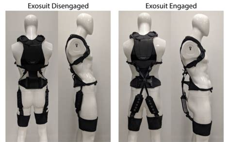 exosuit technology|exosuit companies.